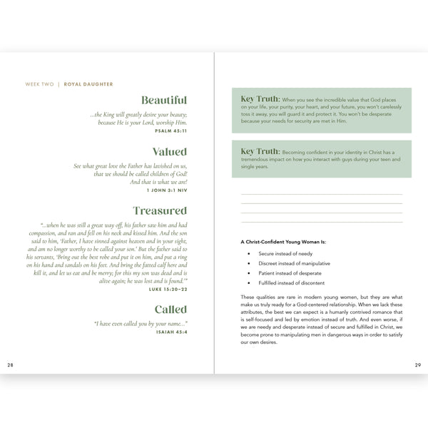 Honorable Womanhood Study Guide